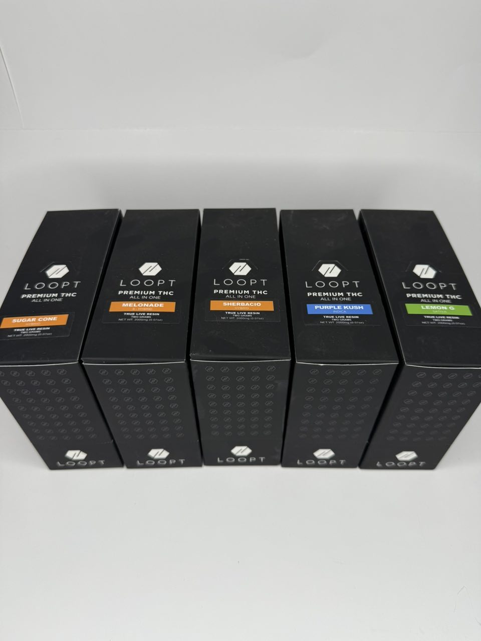 Loopt 2G Disposable - Image 4